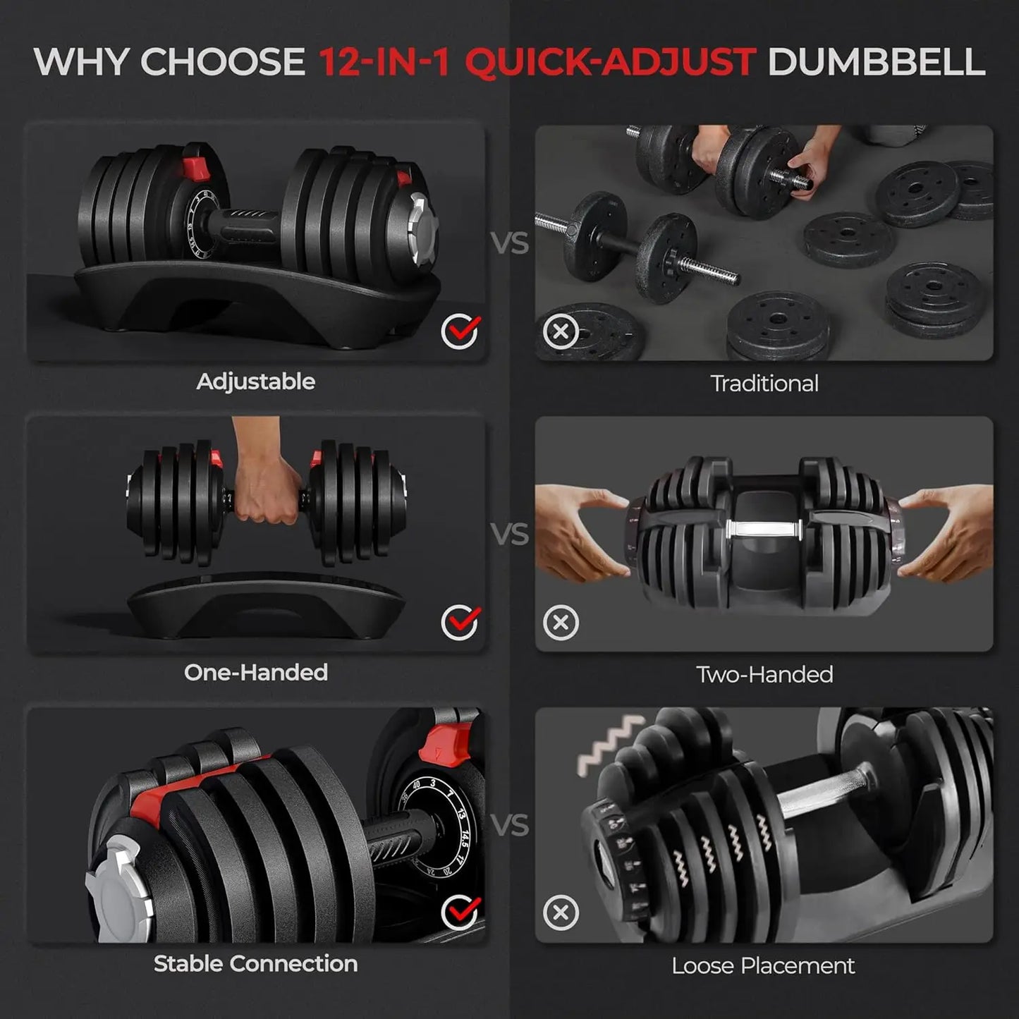 Adjustable Dumbbell Set 28-90LBS with Anti-Slip Handle & Tray for Home Gym Strength Training Equipment