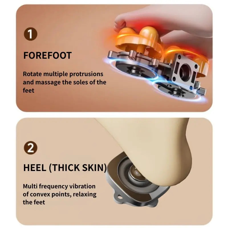 Mini finger press foot massager with hot compress, deep kneading, pressure massage, and vibration functions, suitable as a Chris