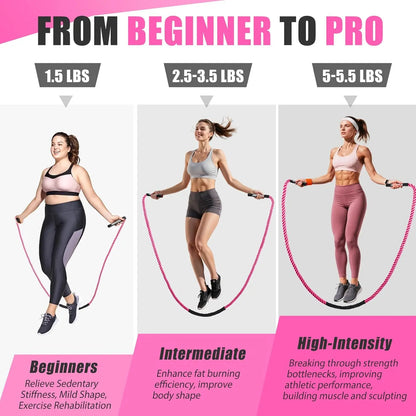 Weighted Jump Rope for Women, Heavy Fitness Skipping Rope for Strength Training and Weight Loss at Home