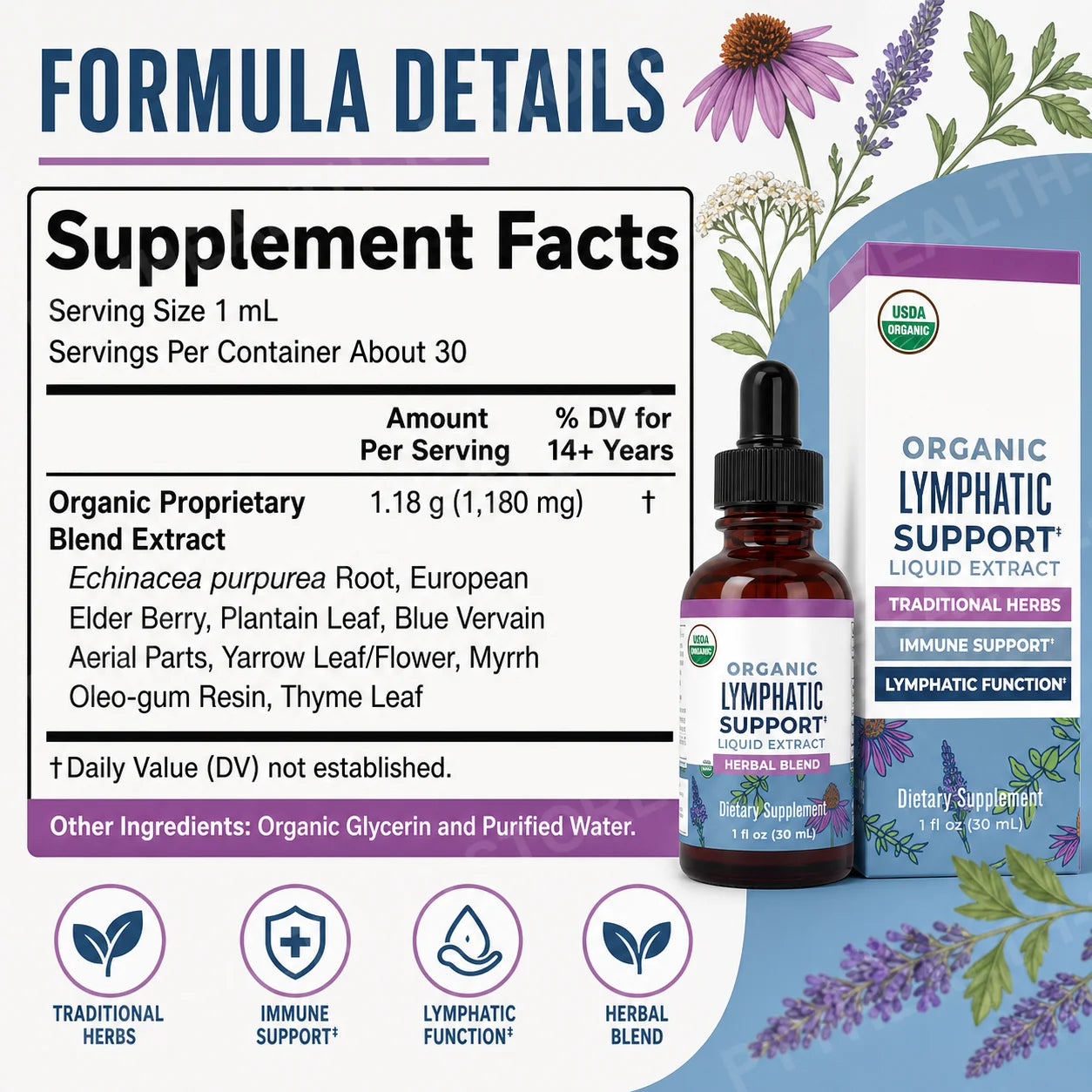 Lymphatic Support Drops Organic Lymphatic Cleanse Immune Support Supplement| Lymphatic Support with Echinacea 30 Servings