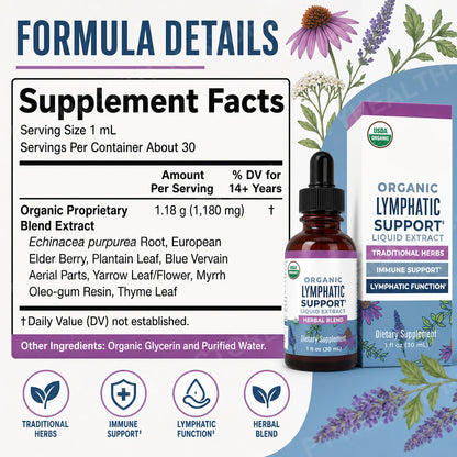 Lymphatic Support Drops Organic Lymphatic Cleanse Immune Support Supplement| Lymphatic Support with Echinacea 30 Servings
