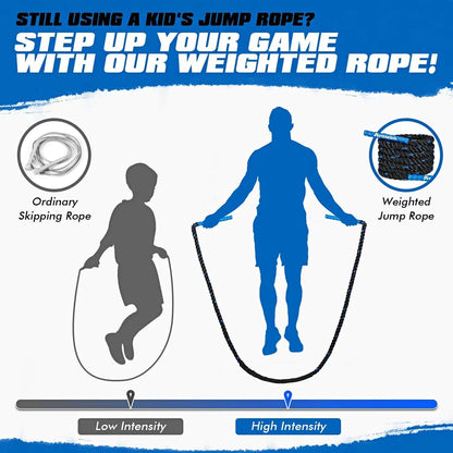 Weighted Jump Rope for Fitness Training, Boxing Cardio Workout Equipment for Men Women Home Gym