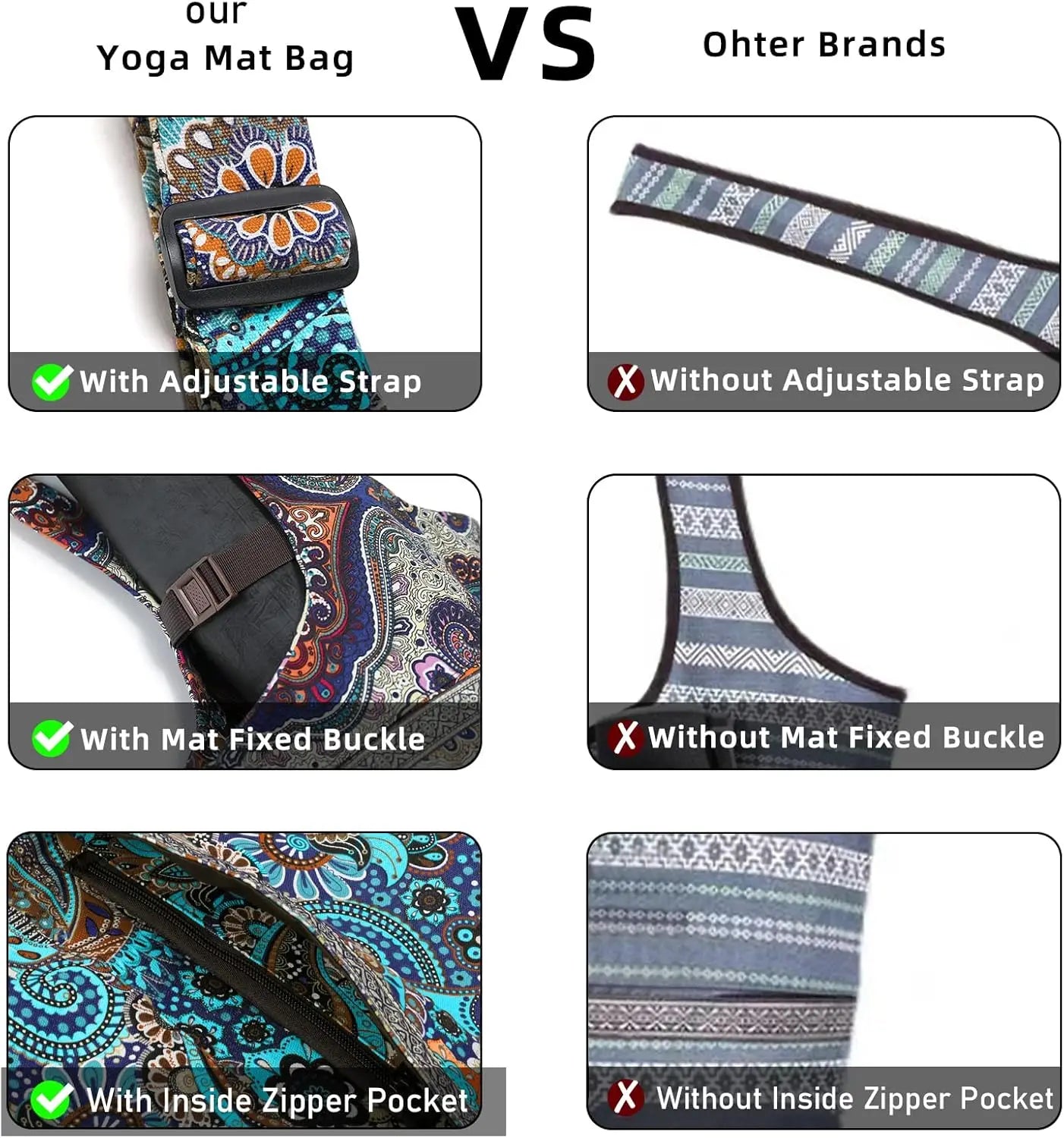 Large Yoga Mat Bag for Women with Adjustable Strap and Multiple Pockets, Fits Most Workout Gear