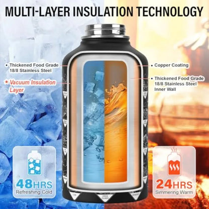 National Parks Water Bottle Insulated Stainless Steel Bottle with 63 Hand-Drawn Park Stickers Carrier Bag Strap and Gift Box BP