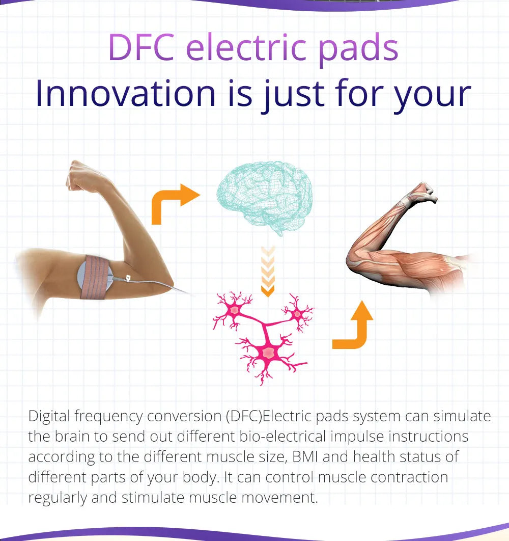 EMS Muscle Stimulation Vacuum Therapy Breast Enhancement Butt Lift Machine Bio Microcurrent Treatment Body Shaping Device