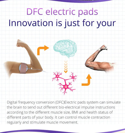 EMS Muscle Stimulation Vacuum Therapy Breast Enhancement Butt Lift Machine Bio Microcurrent Treatment Body Shaping Device